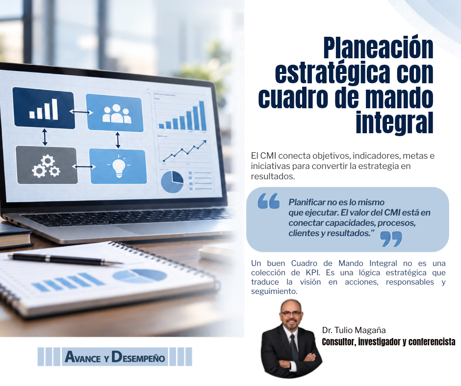 Planeación estratégica con cuadro de mando integral